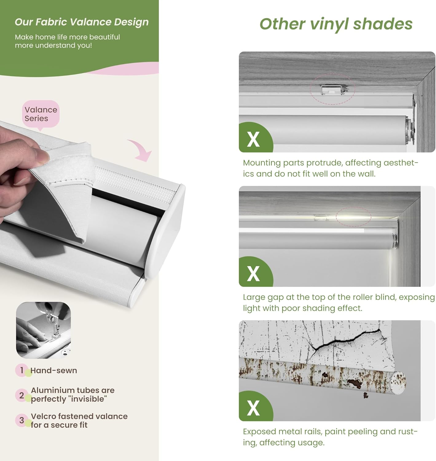 Blackout Roller Shades for Indoor Windows, Cordless Jacquard Fabric-Matched Roller Blinds, Easy to Install Privacy UV Protection Roll Up Blinds for Home Office, Pure White, 21" W x 72" H