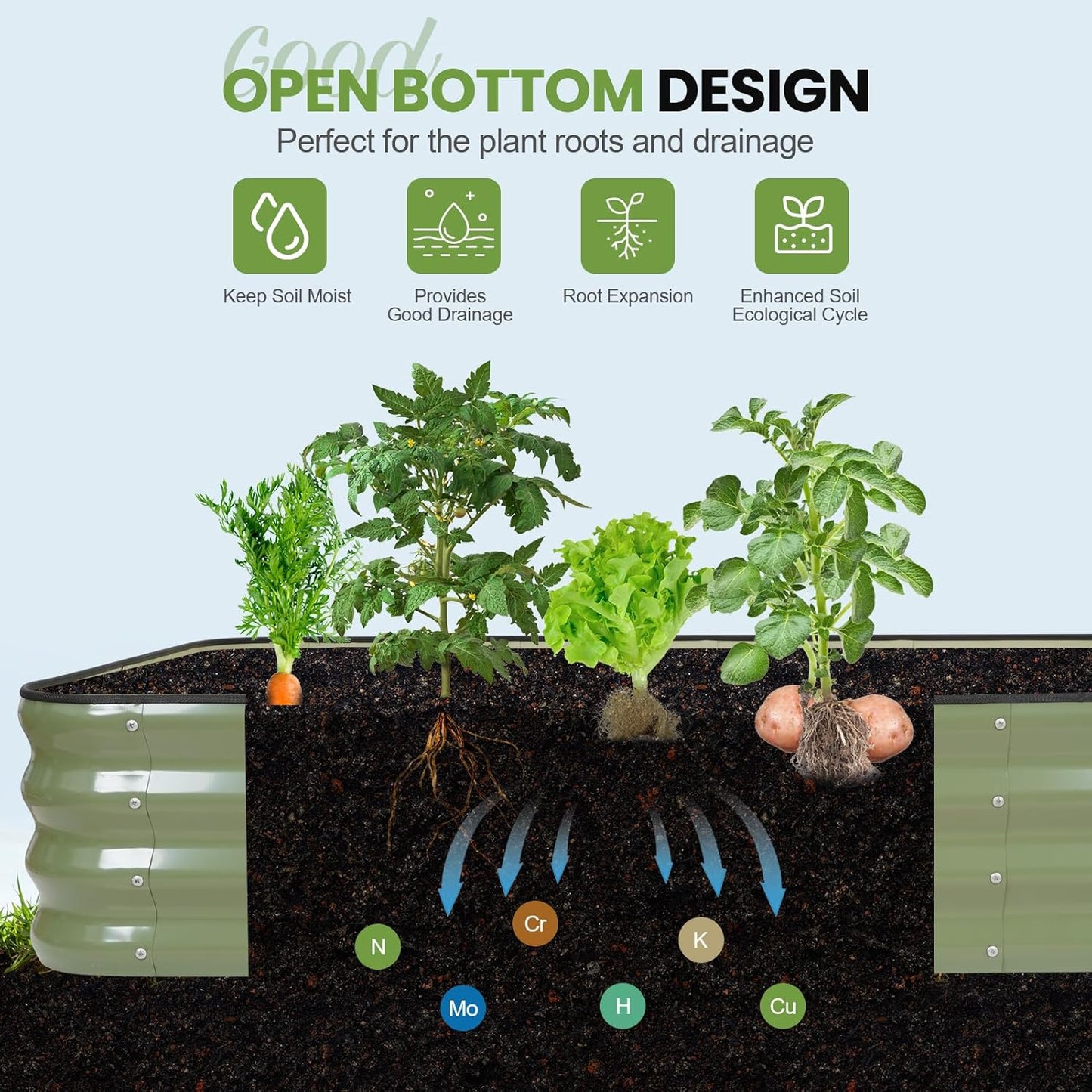 G GOOD GAIN Raised Garden Bed Kit | 2Pcs 4-in-1 Adjustable Galvanized Metal Planter Boxes for Outdoor Vegetables, Flowers Herb | Multiple Sizes (5x3x1ft, 4x4x1ft, 6x2x1ft, 7x1x1ft), Green