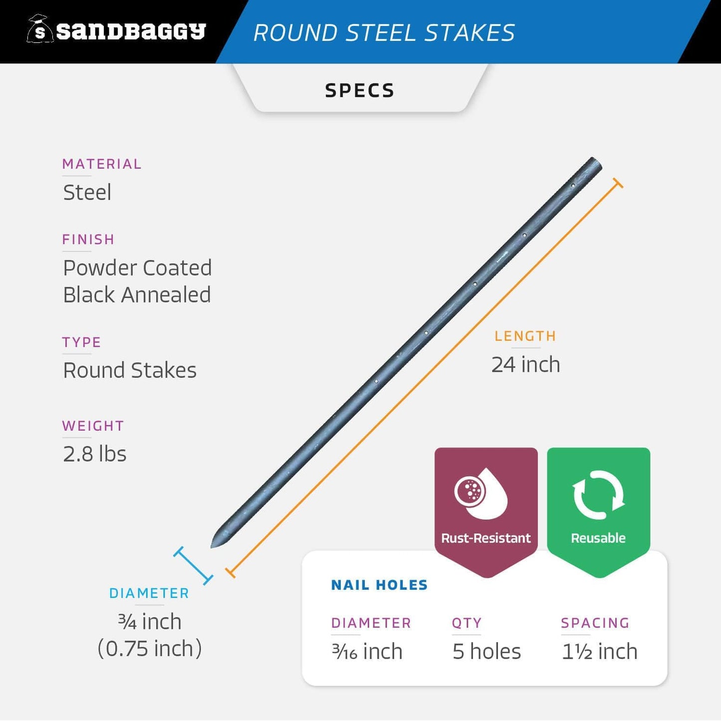 Sandbaggy Round Steel Concrete Form Stakes with Nail Holes - Rust Resistant Coating - Removable, Reusable (10, 3/4 in X 24 in)