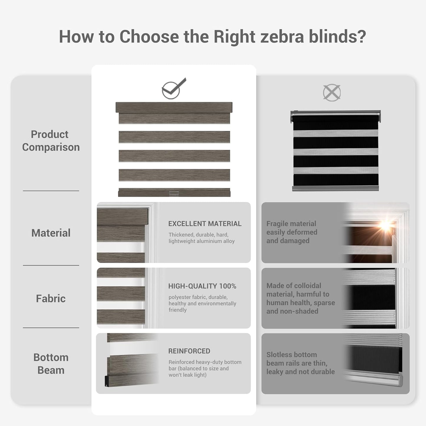 Cordless Zebra Blinds for Windows, Blackout Interior Blinds,Easy to Install,UV Protection,for Offices and Home,Custom Roller Shades, Mousse Dark Bown,18" W x 48" H