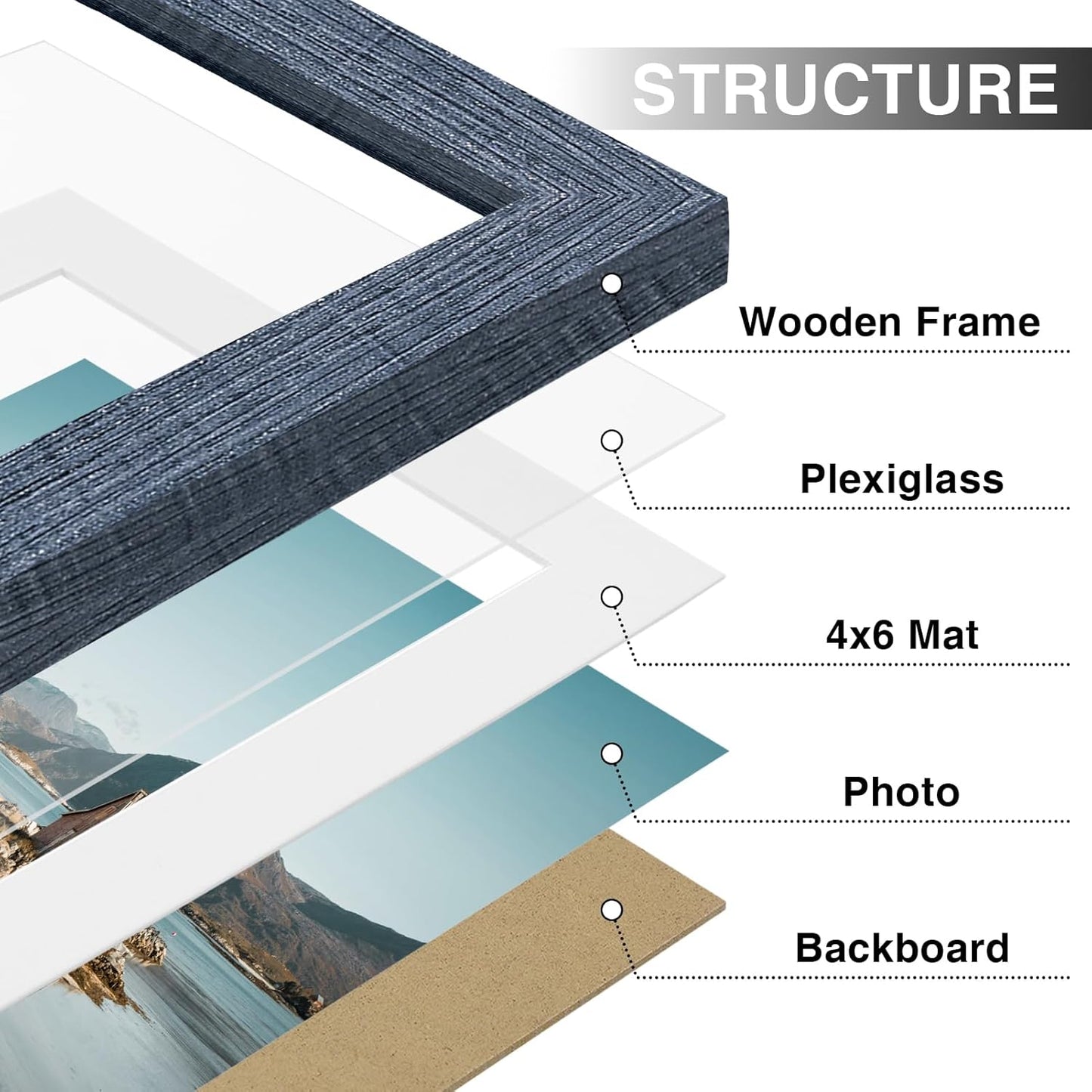 Vittanly 5x7 Picture Frames Set of 9, Shatter Resistant Plexiglass, Display 4x6 Pictures with Mat or 5x7 without Mat, Photo Frames for Wall or Tabletop, Engineered Wood, Navy