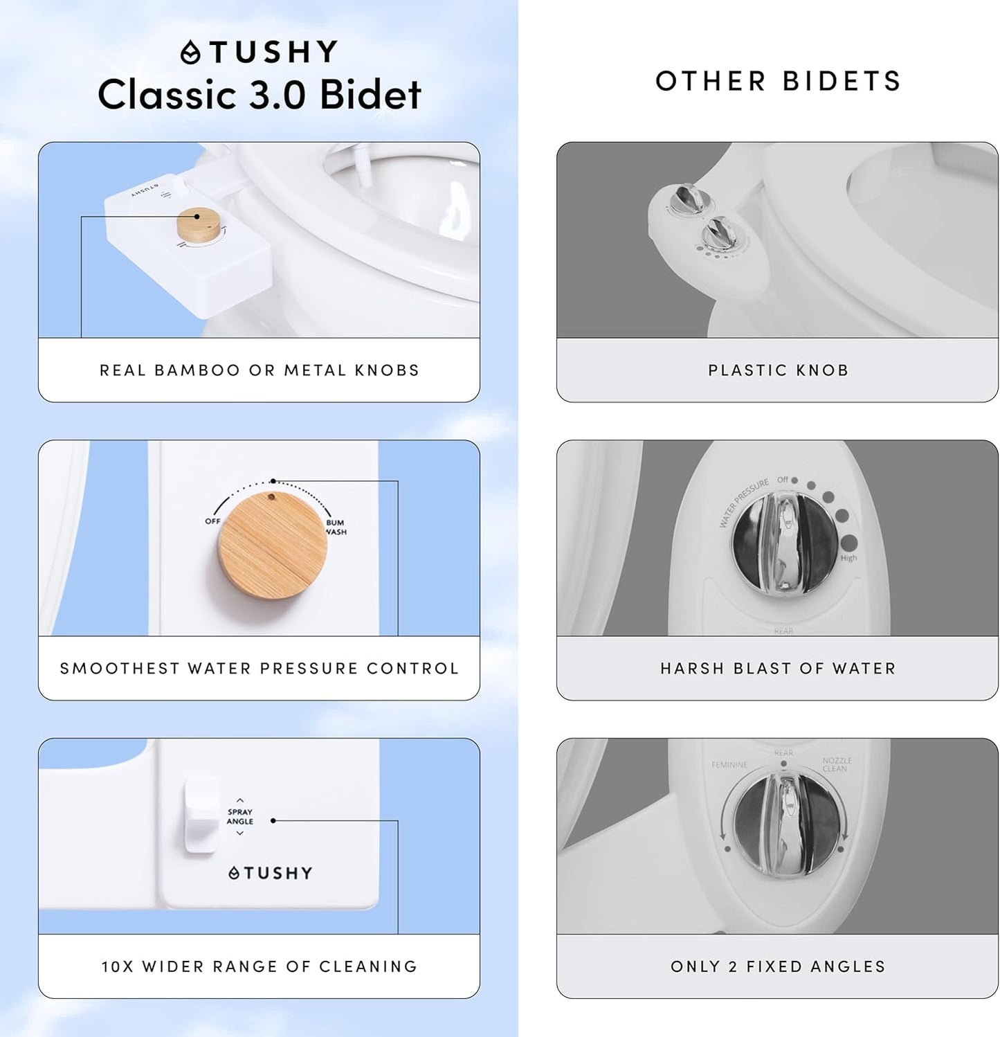 TUSHY Classic 3.0 Bidet Toilet Seat Attachment - A Non-Electric Self Cleaning Water Sprayer with Adjustable Water Pressure Nozzle, Angle Control & Easy Home Installation (Platinum)