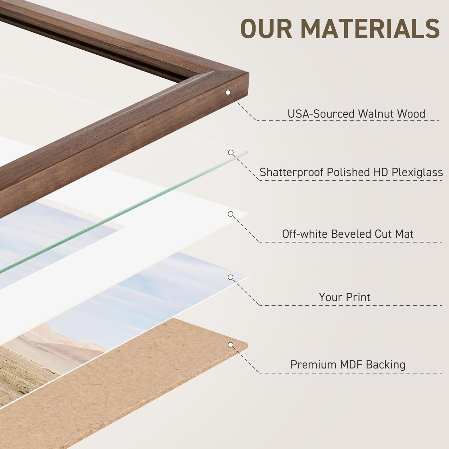 20x30 Poster Frame Natural Solid Walnut Photo Frames with 16x24 Removable Mat Wall Hanging Large Handcrafted Frame with HD Plexiglass Wall and Tabletop Display Large Picture Frame