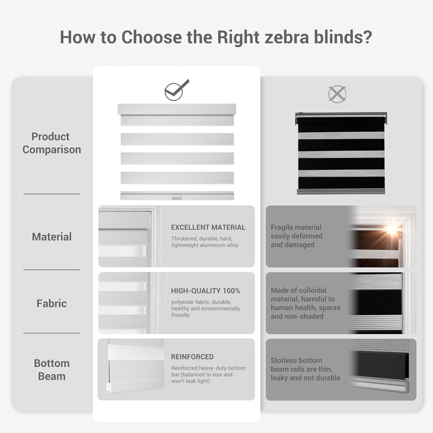 Cordless Zebra Blinds for Windows, Blackout Interior Blinds,Easy to Install,UV Protection,for Offices and Home,Custom Roller Shades, Solid White, 16" W x 48" H