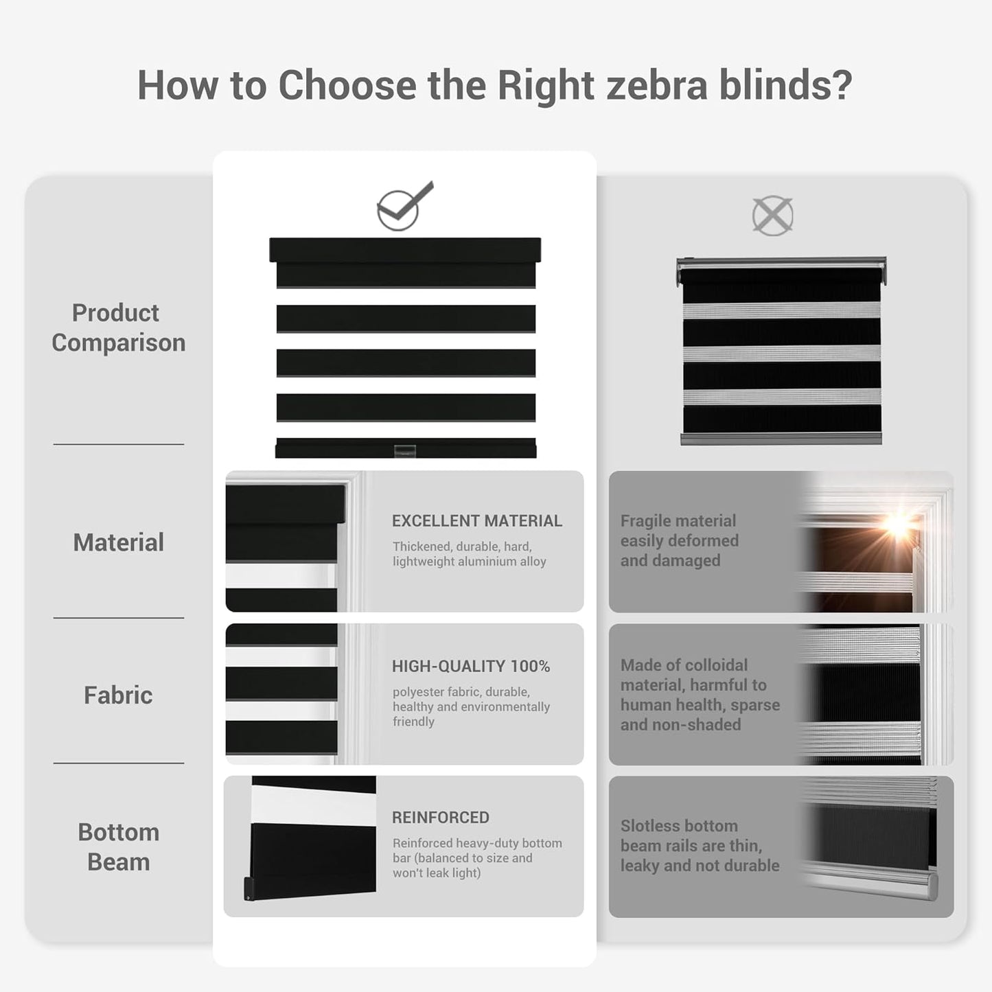 Cordless Zebra Blinds for Windows, Blackout Interior Blinds,Easy to Install,UV Protection,for Offices and Home,Custom Roller Shades, Solid Black, 41" W x 80" H