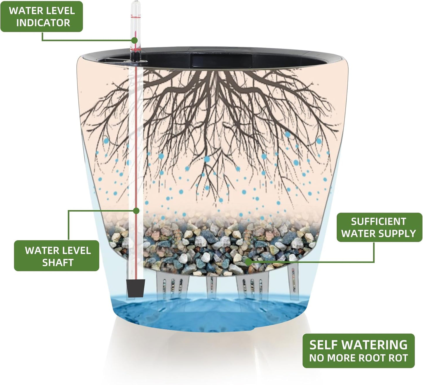 Dexceder 11x10 Inches Self Watering Planter Indoor Outdoor, Inner Pot Design, Thickened Table Flower Plant Pot with Water Level Indicator (Peacock Blue Gradient)