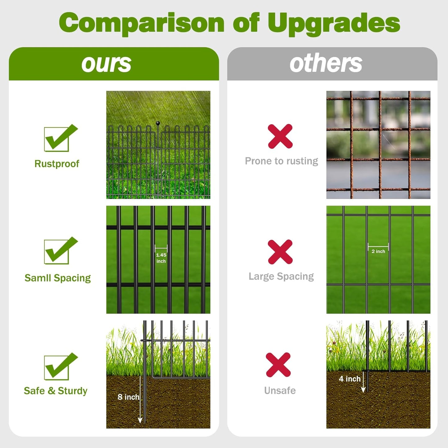 10 Panels No Dig Decorative Garden Fence for Yard, 24 in(H) X 20 ft(L) Animal Barrier Fencing for Outdoor Dog, Metal Portable Garden Fences for Borders, Pets, Landscape, Temporary Fence