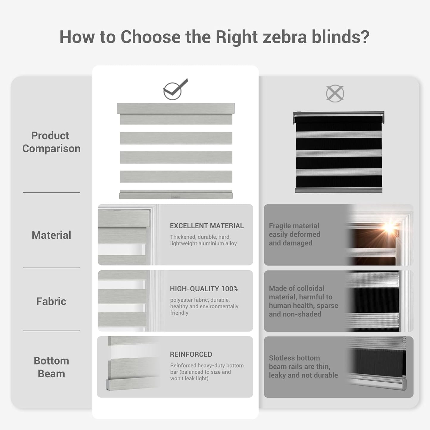 Cordless Zebra Blinds for Windows, Blackout Interior Blinds,Easy to Install,UV Protection,for Offices and Home,Custom Roller Shades, Mousse Light Grey,86" W x 48" H