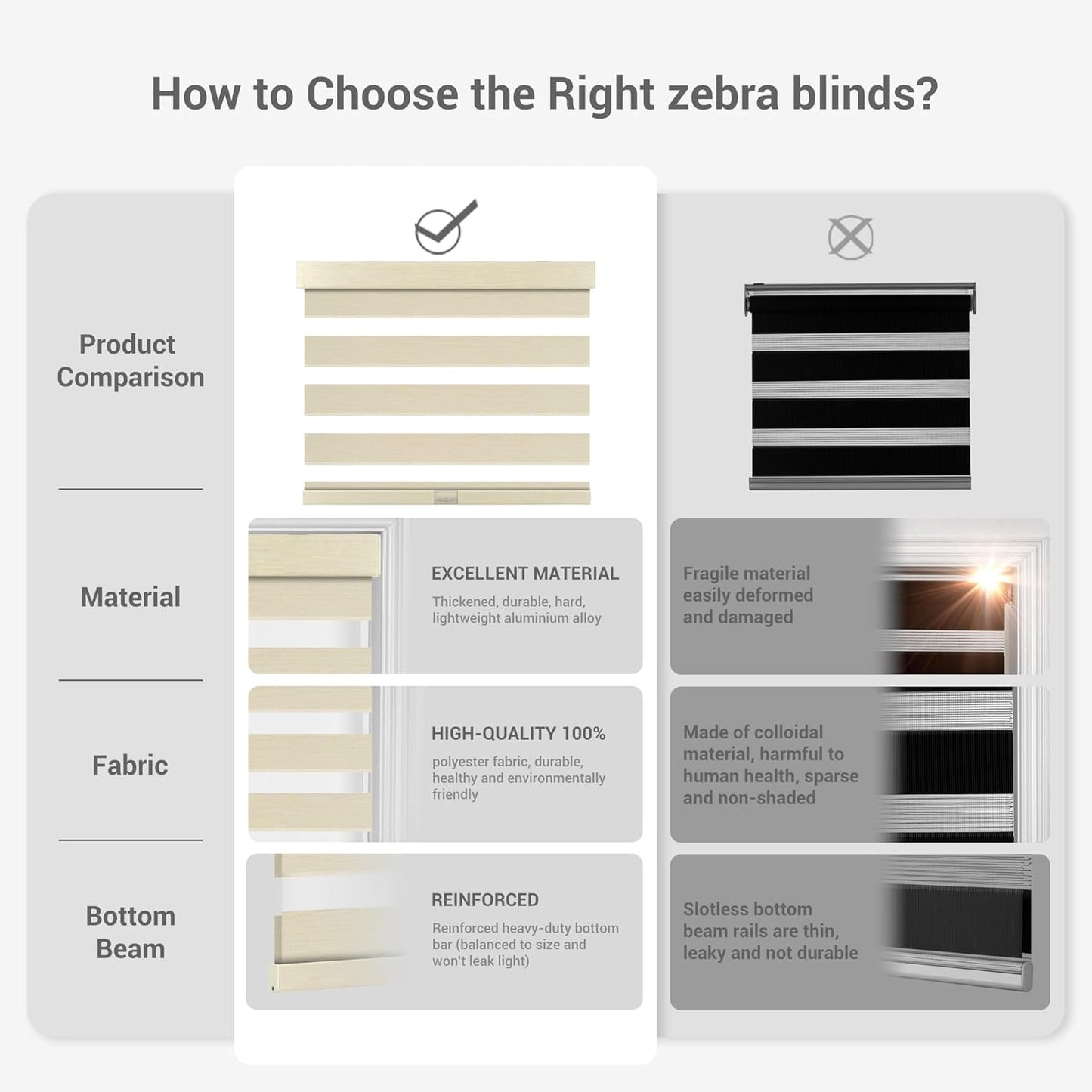 Cordless Zebra Blinds for Windows, Blackout Interior Blinds,Easy to Install,UV Protection,for Offices and Home,Custom Roller Shades, Mousse Beige,63" W x 80" H