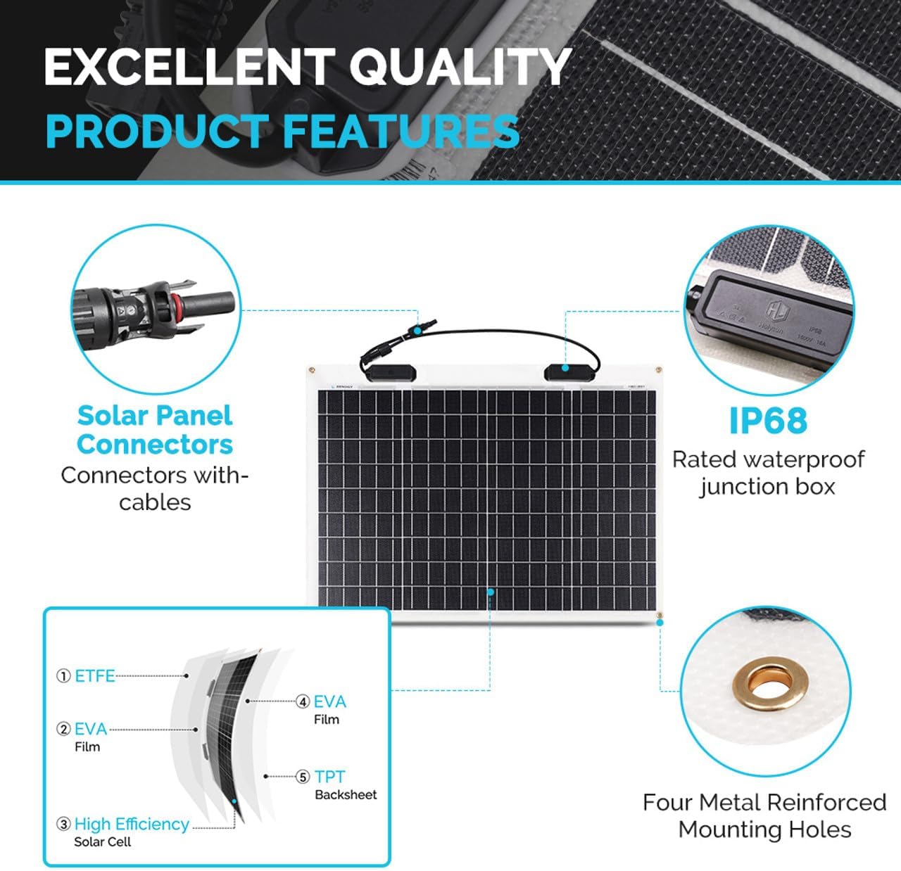 Renogy Flexible Solar Panel 50 Watt 12 Volt Monocrystalline Ultra-Flexible Bendable Mono Off-Grid Charger for Marine RV Cabin Van Car Boat Curve Surfaces