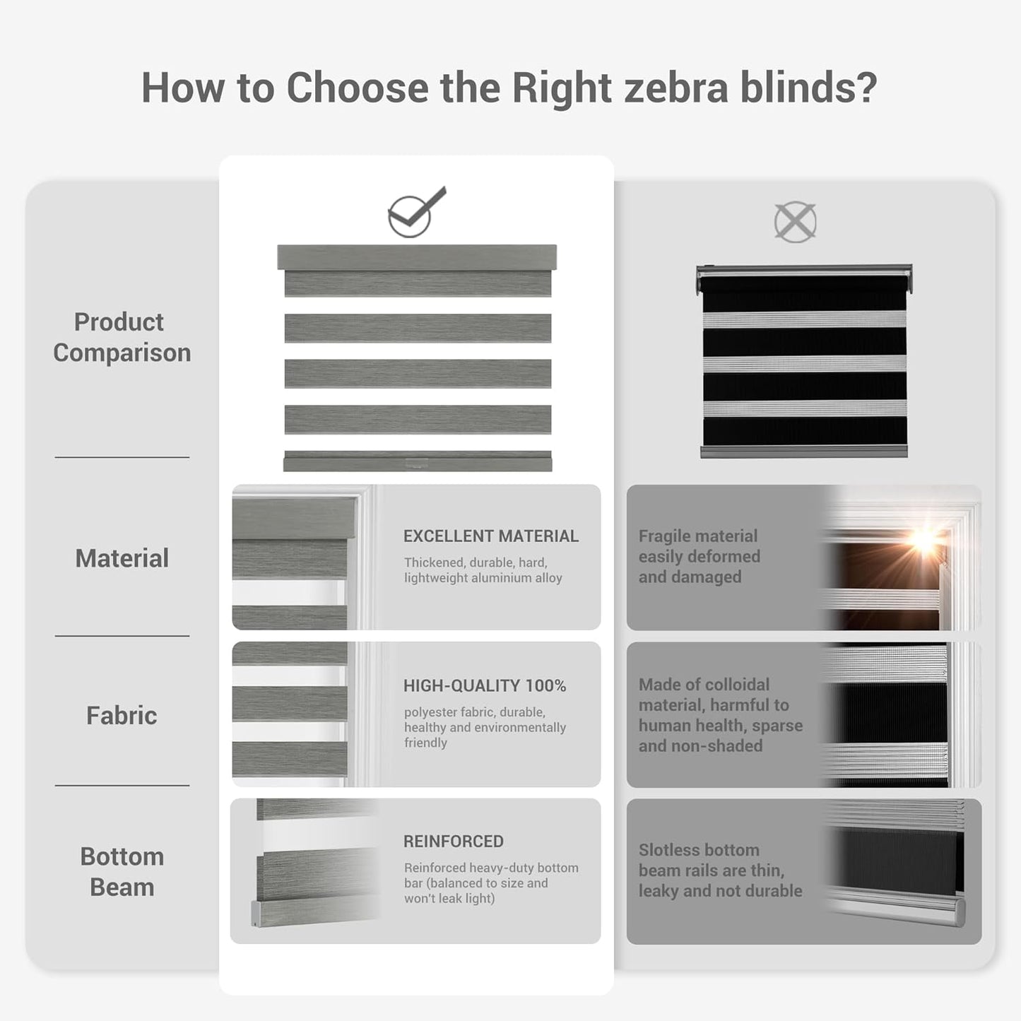 Cordless Zebra Blinds for Windows, Blackout Interior Blinds,Easy to Install,UV Protection,for Offices and Home,Custom Roller Shades, Mousse Grey,82" W x 48" H
