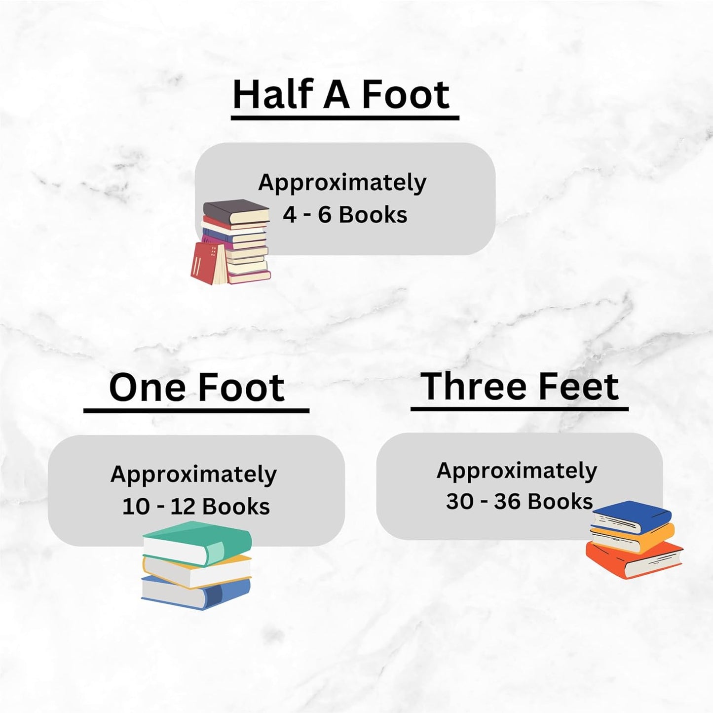 Curated Decorative Books Hardcover Décor Books for Home Décor, Choose Color, Interior Design, Office, Wedding Display, Instant Library, or Staging (Green, One Foot)