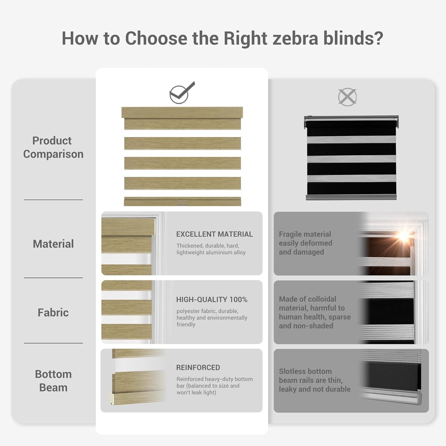 Cordless Zebra Blinds for Windows, Blackout Interior Blinds,Easy to Install,UV Protection,for Offices and Home,Custom Roller Shades, Mousse Light Bown,85" W x 48" H