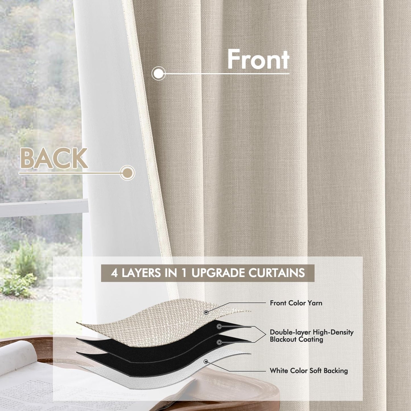 MIULEE 100% Blackout Curtains 94 Inch Long 2 Panels Set for Bedroom, Thick Luxury Faux Linen Black Out Curtain Room Darkening Back Tab Pleat Window Textured Drapes with Hooks for Living Room, Birch