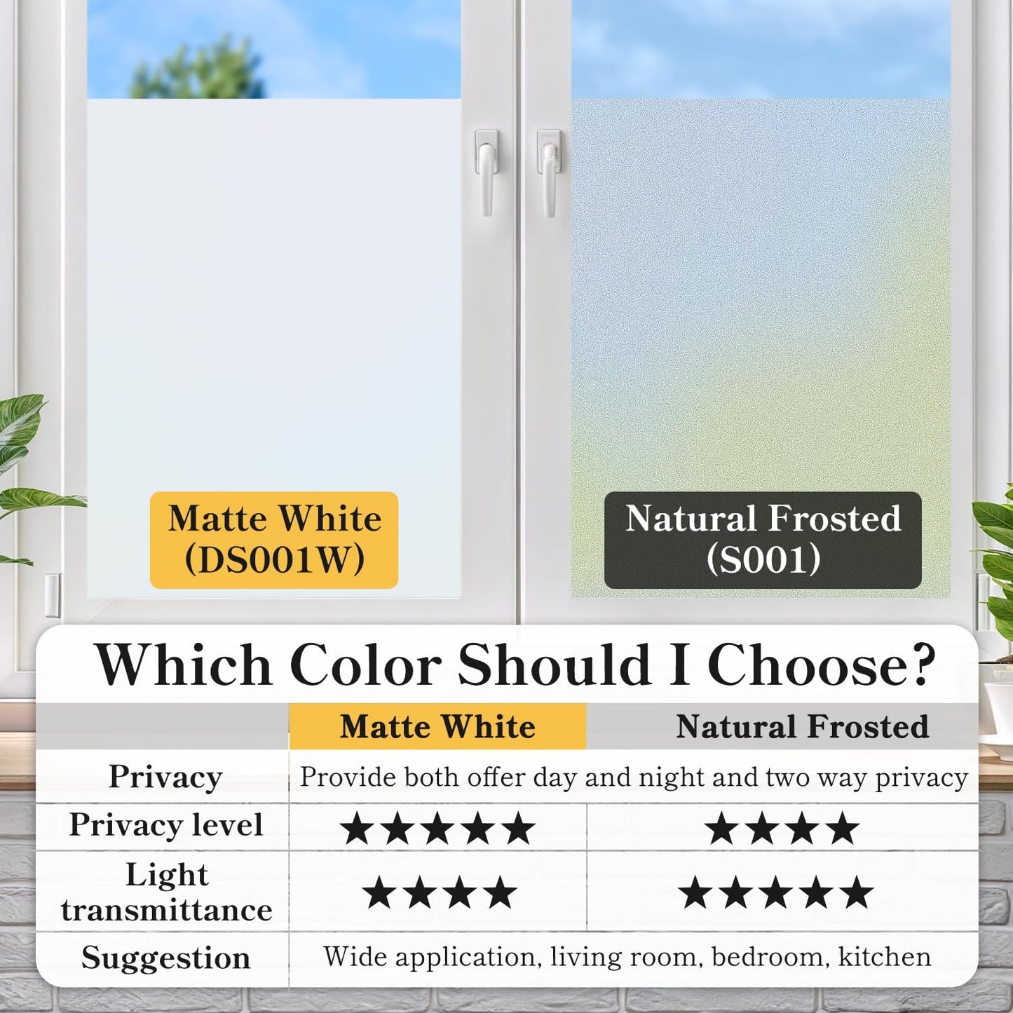 DUOFIRE Privacy Window Film Frosted Glass Film Matte White Static Cling Glass Film No Glue Anti-UV Window Sticker Non Adhesive for Privacy Office Meeting Room Bathroom Living Room DS001W 23.6x118in