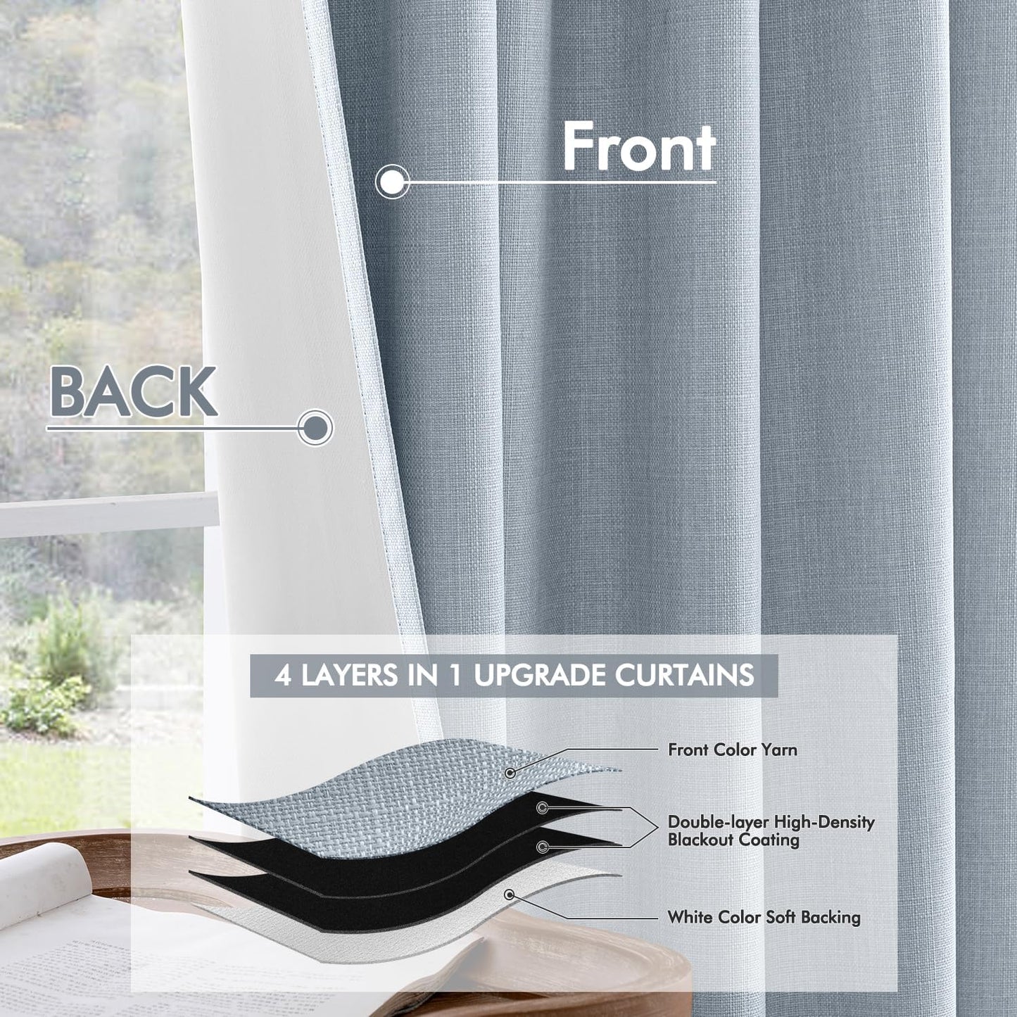MIULEE 100% Blackout Curtains 84 Inch Long 2 Panels Set for Bedroom, Thick Faux Linen Black Out Curtain Room Darkening Back Tab Pleat Window Textured Drapes with Hooks for Living Room, Chambray Blue