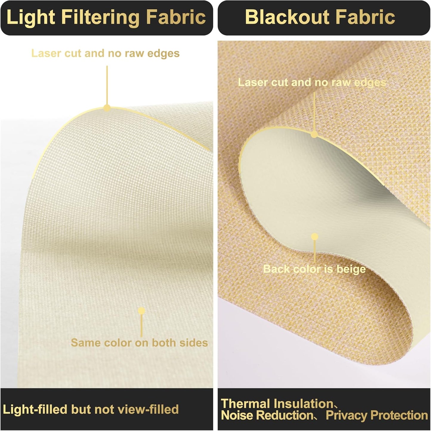 BERISSA Dual Roller Shades with Cassette Valance, Double Blackout and Light Filtering Shades, Day and Night for Home Office Door. Linen Beige. 34 W x 86" H