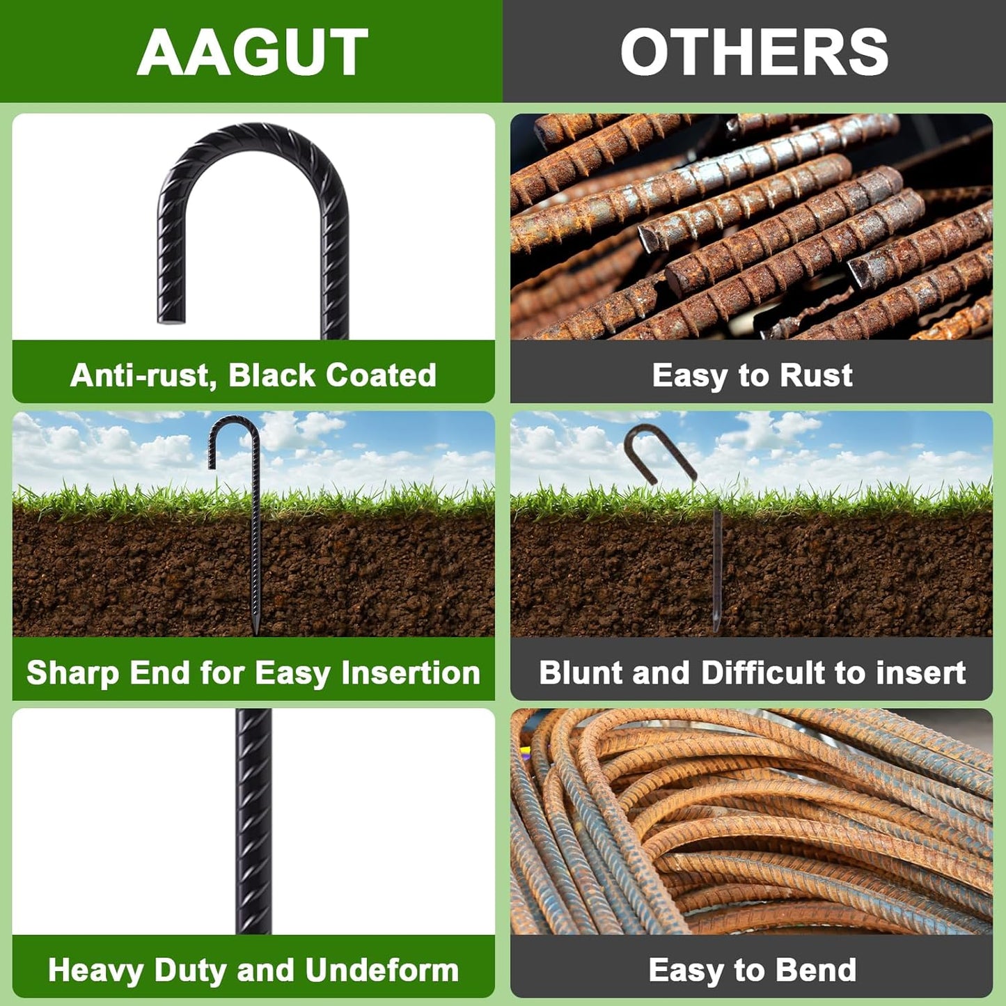 AAGUT 36 Inches 10 Pack J Hook 1/2" Rebar Stakes Heavy Duty Tent Stakes with Chisel Point End, Steel Ground Anchors Metal Garden Stakes Chain Link Fence Stakes Black Coated