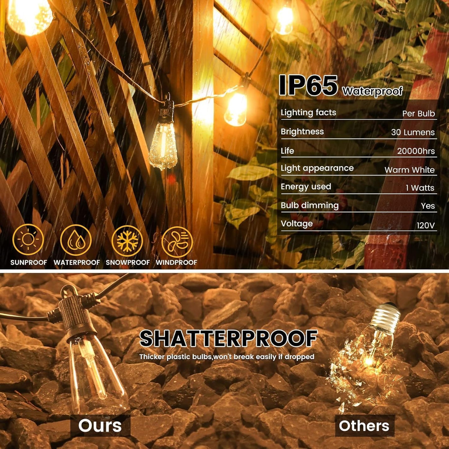 Outdoor String Lights Waterproof, 300FT Patio Lights with 146 Shatterproof ST38 Globe Bulbs(6 Spare), Connectable Dimmable LED Hanging String Lights for Outside Backyard Porch Balcony(150FT x 2)