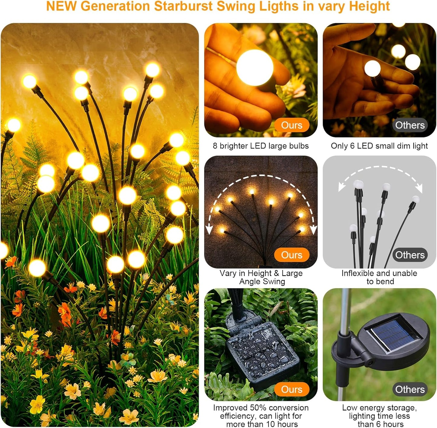 ASMAD Solar Garden Lights (2-Pack, 16 LEDs), Decorative Swaying Lights with Firefly Effect for Patio, Pathway & Outdoor Decor