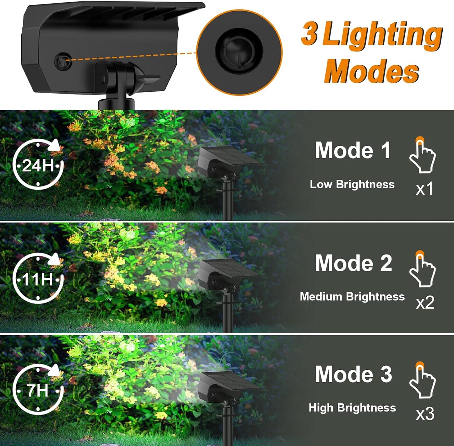 LANSOW Solar Spot Lights Outdoor, [2 Pack/57 LED] 2-in-1 Solar Landscape Spotlights, 3 Modes IP65 Waterproof Dusk to Dawn Solar Powered Flood Wall Lights for Outside Yard Garden Path(Cool White)