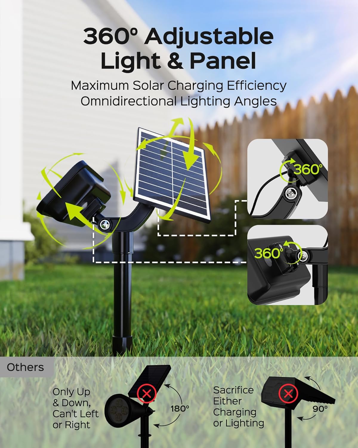 JACKYLED Solar Lights Outdoor Waterproof, 84 LED 5 Lighting Modes Solar Spotlights, 360 Adjustable Head & Panel, Solar Powered Garden Yard Spot Lights for Outside Landscape Lighting, 8 Pack