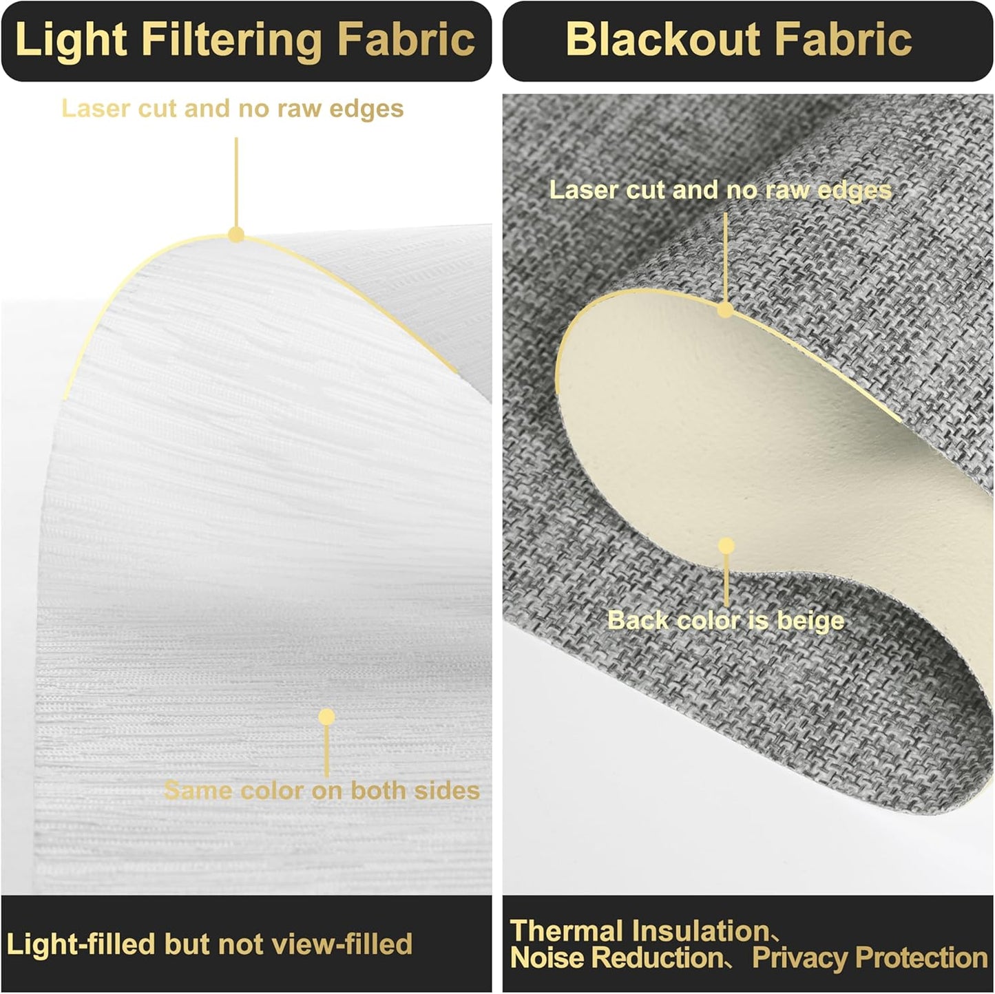 BERISSA Cordless Dual Roller Shades with Cassette Valance,Double Window Shades Blackout and Light Filtering Shades,Day and Night Roller Shades for Home Office Door.Linen Grey and White.41 W x 72" H