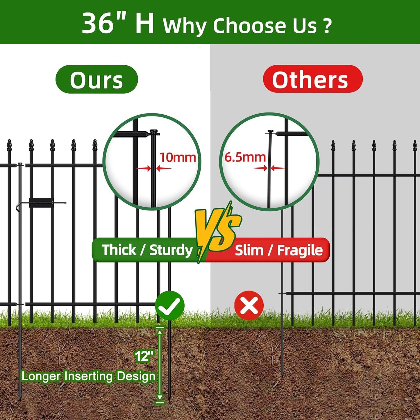 Metal Garden Fence with Gate 36 in H x 10 ft L, 1 Gate + 4 Panels Border Fence Panels Animal Barrier for Dogs, No Dig Garden Fencing for Yard Patio Flower Bed Lawn Outdoor, Black