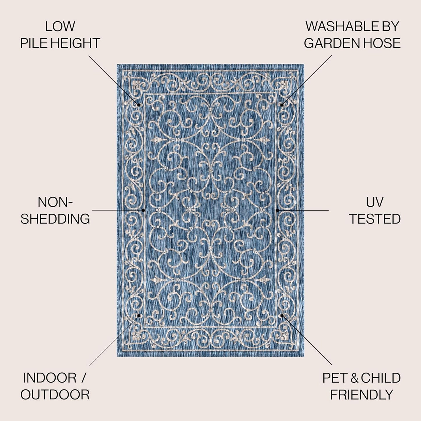 JONATHAN Y Vintage Filigree Indoor Outdoor Round Area Rug 5 Ft Navy/Gray, Charleston Textured Weave for Backyard, Patio, Porch, Easy-Cleaning, High Traffic, Pet-Friendly, Non-Shedding (SMB106D-5R)