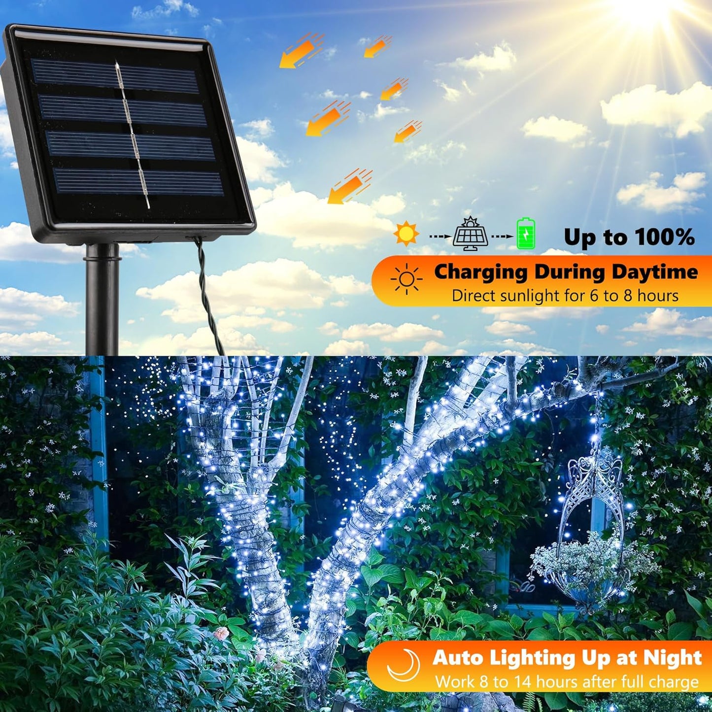 Joomer Solar Christmas Lights Outdoor, 2 Pack Total 144FT 400 LED 8 Modes Waterproof Solar Christmas Lights for Christmas Decoration (White)