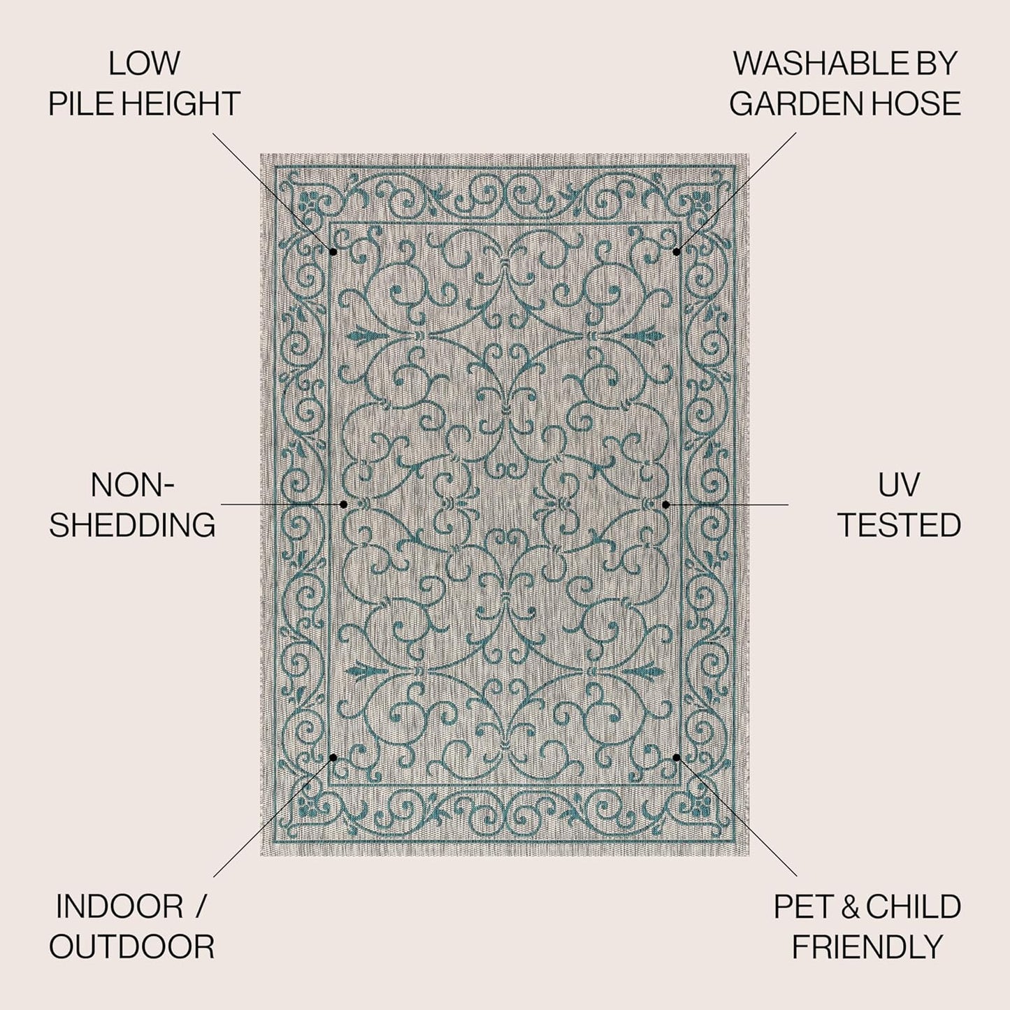 JONATHAN Y Vintage Filigree Indoor Outdoor Area Rug 3X5 Gray/Teal, Charleston Textured Weave for Backyard, Patio, Porch, Easy-Cleaning, High Traffic, Pet-Friendly, Non-Shedding (SMB106E-3)