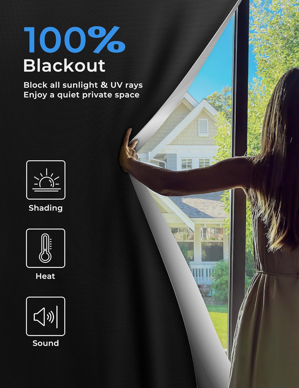 Sumobaby Blackout Curtains for Bedroom 84"x70"Portable Black Out Window Cover with Heat-Resistant Hook&Loop Tape,100% Blackout Shades No Drill Blinds for Windows DIY Cut Fit for Nursery,TV Room(Black)