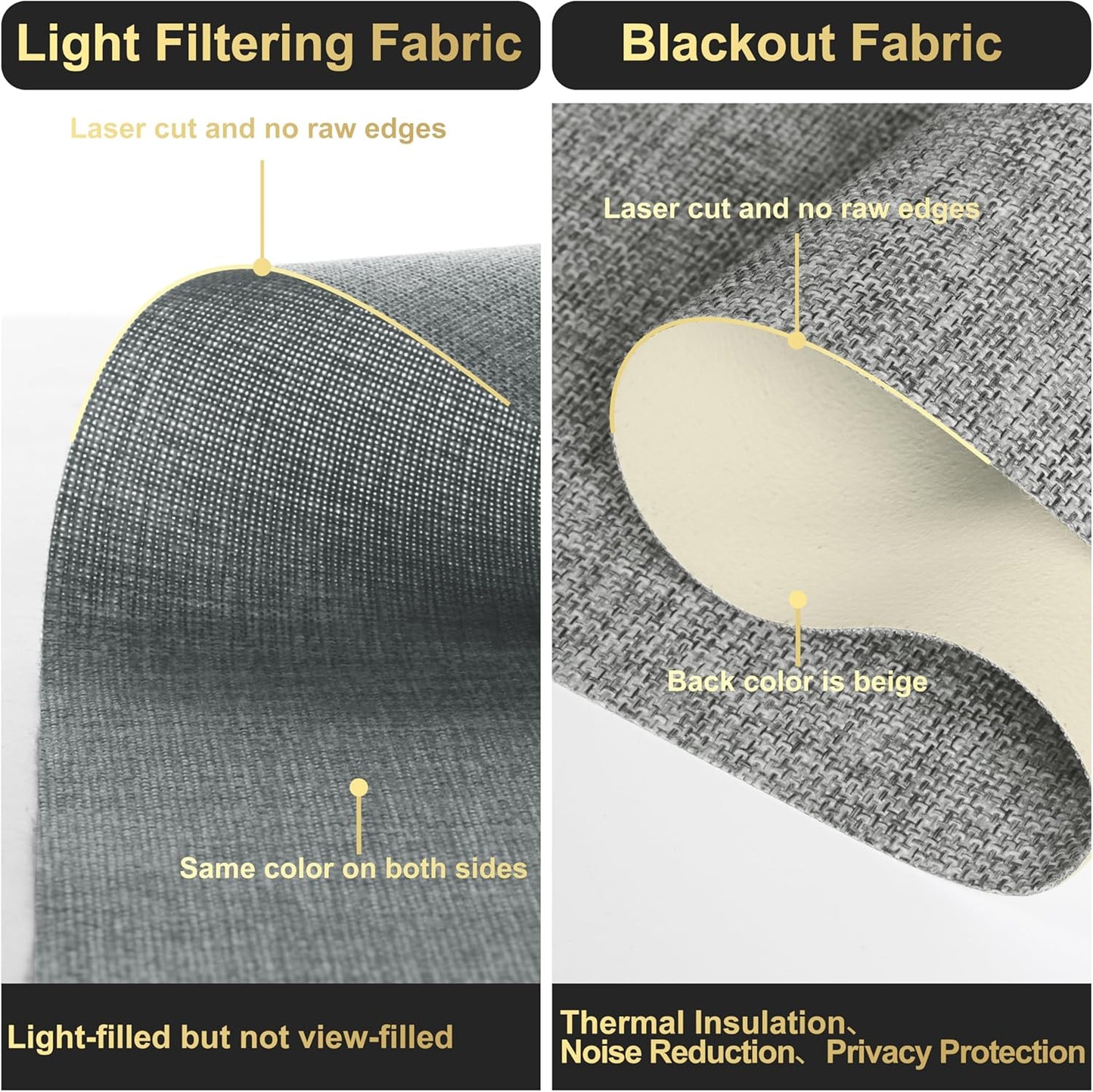 BERISSA Cordless Dual Roller Shades with Cassette Valance, Double Window Shades, Blackout and Light Filtering, Day and Night for Home Office Door. Linen Grey. 28 W x 56" H