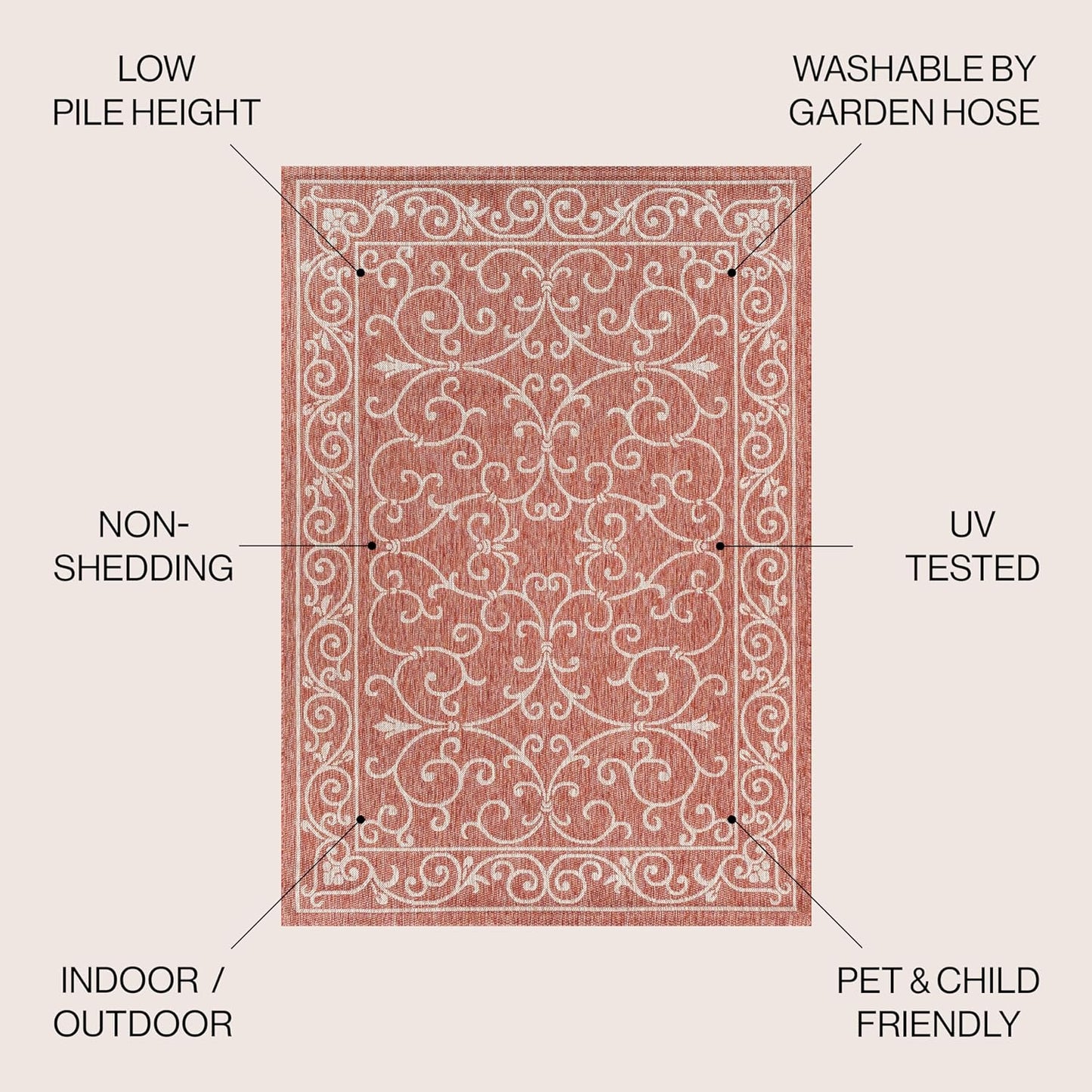 JONATHAN Y Vintage Filigree Indoor Outdoor Area Rug 8X10 Red/Beige, Charleston Textured Weave for Backyard, Patio, Porch, Easy-Cleaning, High Traffic, Pet-Friendly, Non-Shedding (SMB106B-8)